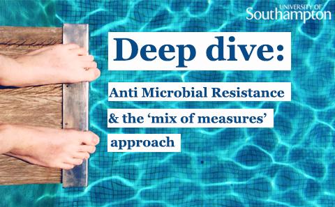 Deep Dive | AMR